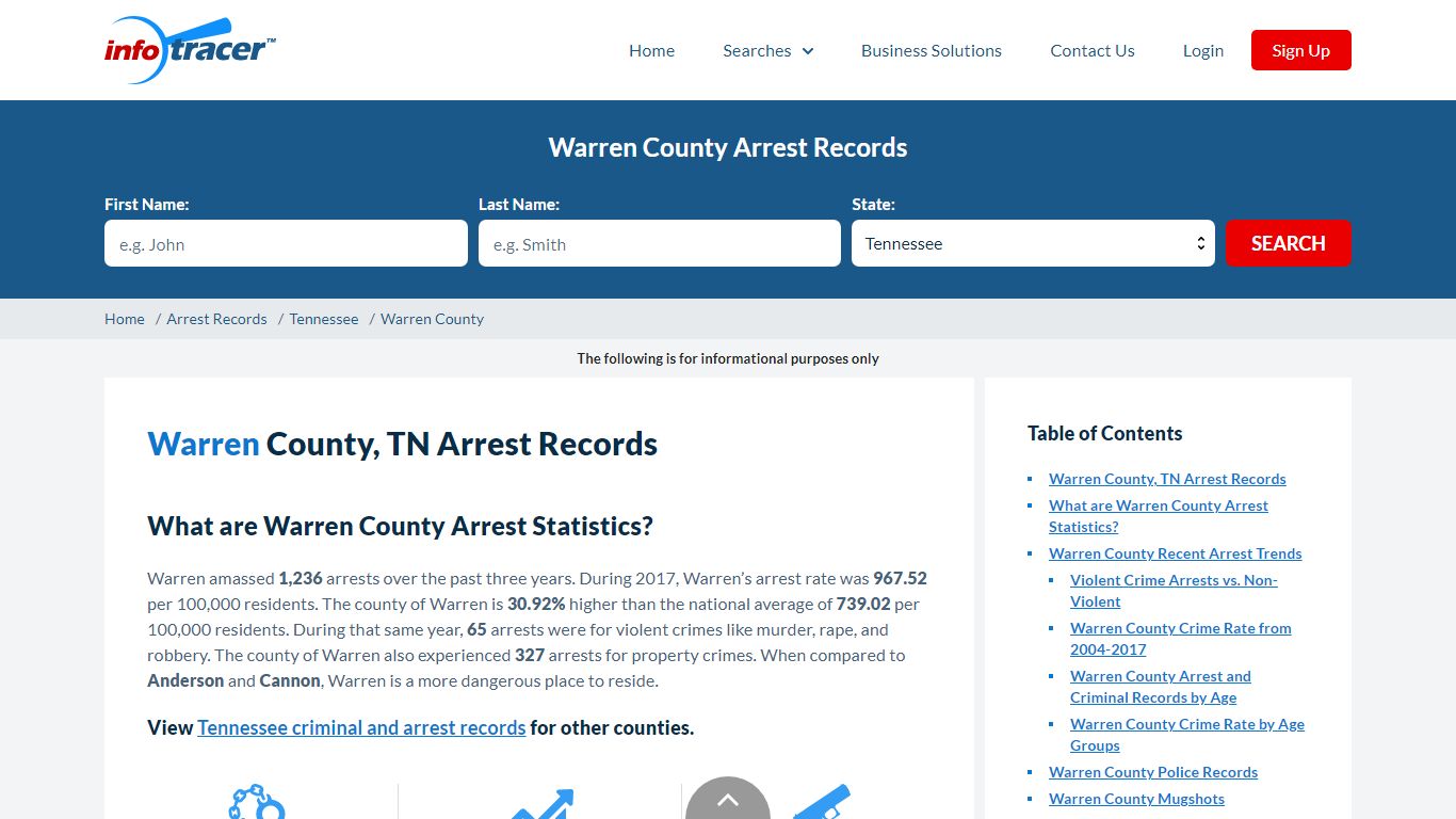 Warren County, TN Arrests, Mugshots & Jail Records - InfoTracer